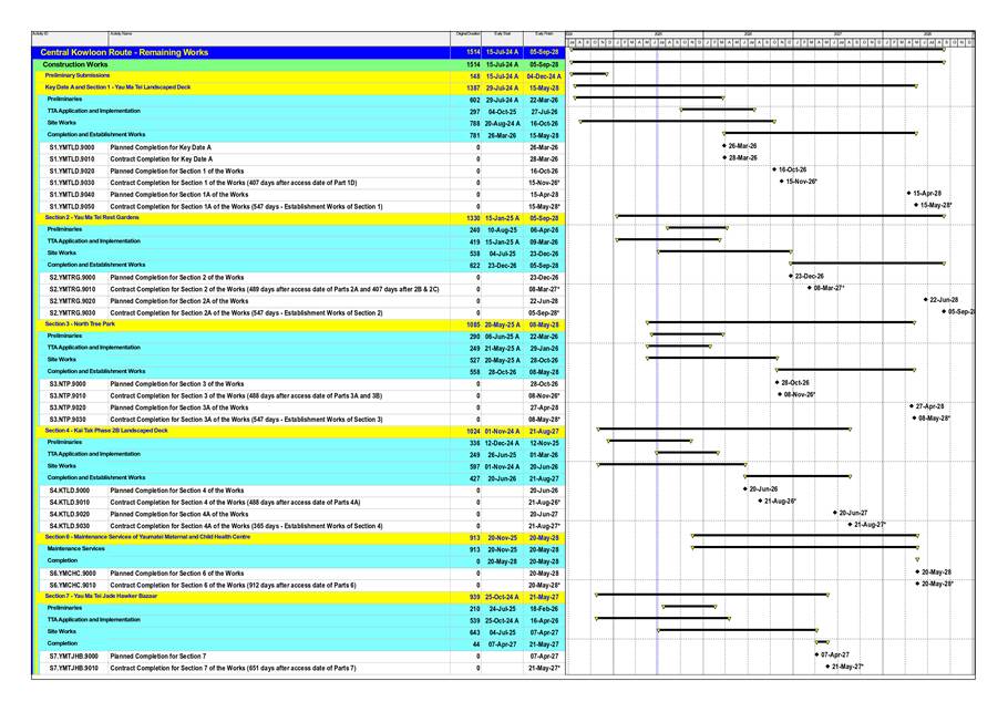 A screenshot of a computer screen
AI-generated content may be incorrect.